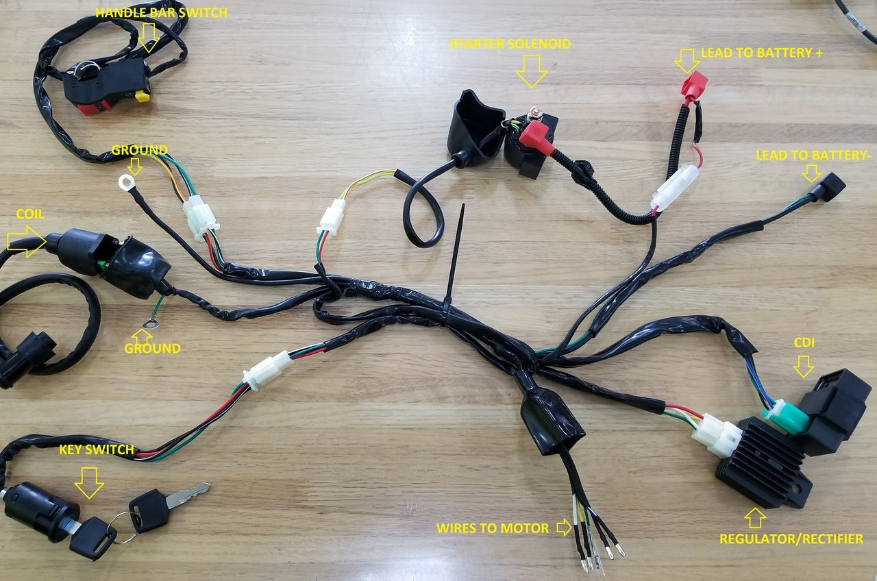 Piranha 140cc E-start